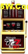 Statistics 81Bet